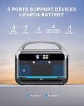 Portable Power Station, 268.8Wh LiFePO4 Battery, 110V/300W(600W Peak) AC Outlets, Solar Generator for Outdoor Camping (Solar Panel Optional)