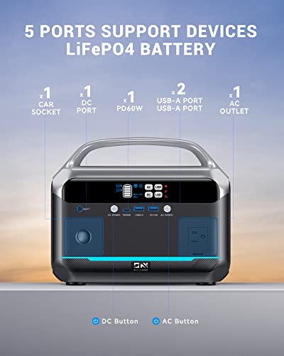 Portable Power Station, 268.8Wh LiFePO4 Battery, 110V/300W(600W Peak) AC Outlets, Solar Generator for Outdoor Camping (Solar Panel Optional)
