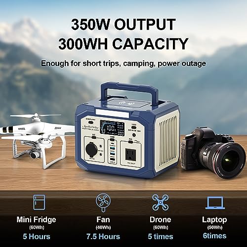 Portable Power Station 350W(Peak 500W), APOLLOSOLAR 300Wh Solar Generator with 110V Pure Sine Wave AC Outlet, Battery Generator with LED Flashlight for Camping Home Use(Solar Panel Not Included)