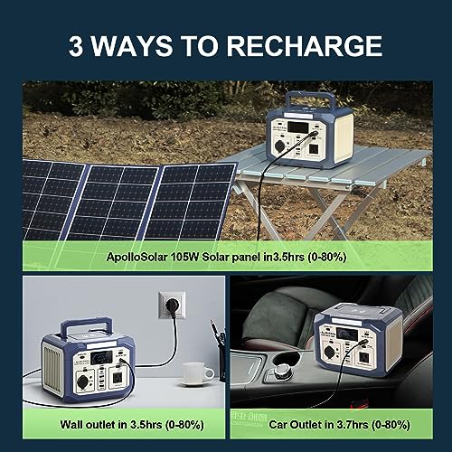 Portable Power Station 350W(Peak 500W), APOLLOSOLAR 300Wh Solar Generator with 110V Pure Sine Wave AC Outlet, Battery Generator with LED Flashlight for Camping Home Use(Solar Panel Not Included)