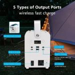 Portable Power Station, Ctokanvi Power Bank with AC Outlet, 99.9Wh/27000mAh Portable Charger 100W (Peak 120W), mini generator indoor emergency, outdoor camping supply
