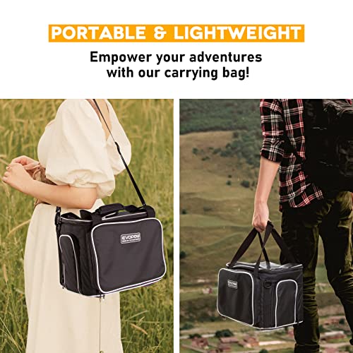 Portable Power Station E600 with Carrying Case Bag, 515Wh LiFePO4 Battery, 110V/600W Pure Sine Wave AC Outlets, Solar Generator for Outdoors Home Blackout