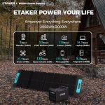 Portable Power Station M2000 with 2x200W Solar Panel 400W, 2008Wh Capacity with 15 Ports, Fast Charging, Solar Generator Expandable for Home Backup, Emergency, Outdoor, RV Travel