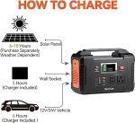 Portable Power Station With Solar Panel, Flashfish 200W Solar Generator+50W Solar Panel, 2 x 200W AC Outlets, 151Wh/40800mAh Backup Power For Home Blackout/RV/Camping