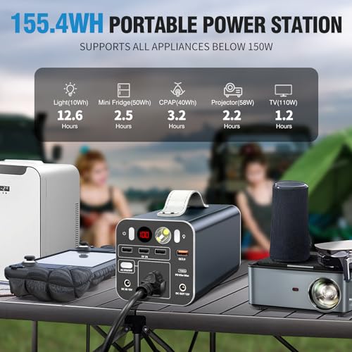 Powdeom 150W Portable Power Station, 155Wh Laptop Portable Charger with AC Outlet, DC/USB-C Port, Laptop Charger Battery Backup Power Supply for Outdoor Camping Home Outage