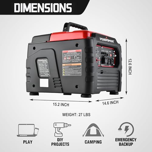 PowerSmart 1500-Watt Gas Powered Portable Inverter Generator with Recoil Start and Quiet Technology, Ultra-Light Small Generator for Camping Outdoor, CARB Compliant