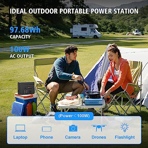 Powkey Portable Power Station 100W, 97Wh Small Portable Generator with AC Outlet, Fast Charging PD65W USB C, USB A, DC Port, 26400mAh Portable Laptop Charger for Outdoor Camping RV Home Battery Backup