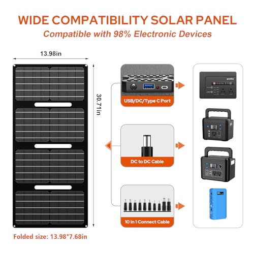 Powkey Solar Generator with Panel, 146Wh/200W Portable Power Station with Solar Panel 40W, 110V Pure Sine Wave DC/USB/AC Outlet Electric Generator Battery Backup for Outdoor Camping Emergency Home Use
