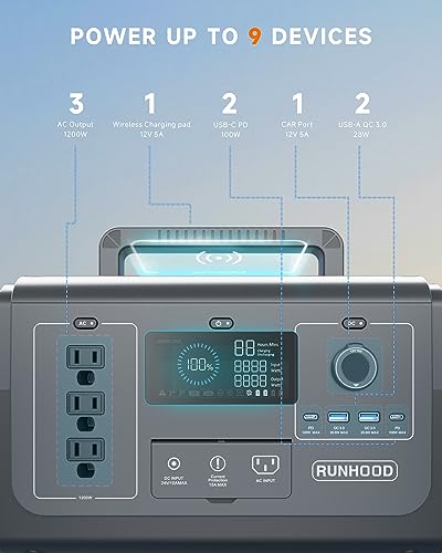 RUNHOOD Portable Power Station HE1200 (Battery Not Included), 3X1200W(Peak 2400) Pure Sine Wave AC Outlet Solar Generator for Outdoors Camping/Emergency/RVs/CPAP/Home