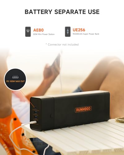 RUNHOOD Portable Power Station Rallye 600 Mini, 324WH Swappable&Replaceable Batteries, 2X600W(Peak 1200) Pure Sine Wave AC Outlet Modular Solar Generator for Camping/Emergency/RVs/CPAP/Home Use