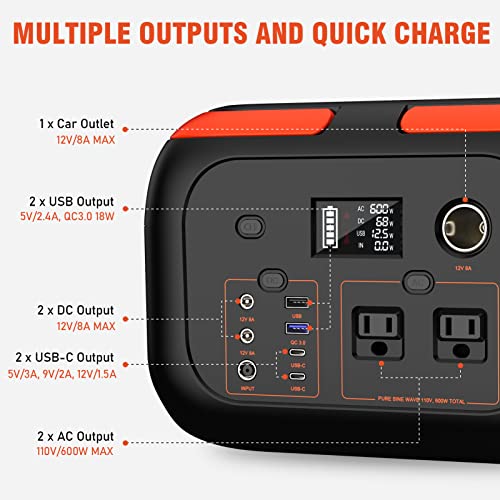 SinKeu Portable Power Station Set 300W,600W Backup Lithium Battery Pack Bank with 18W USB-C Output for Camping Emergency RV Outdoor