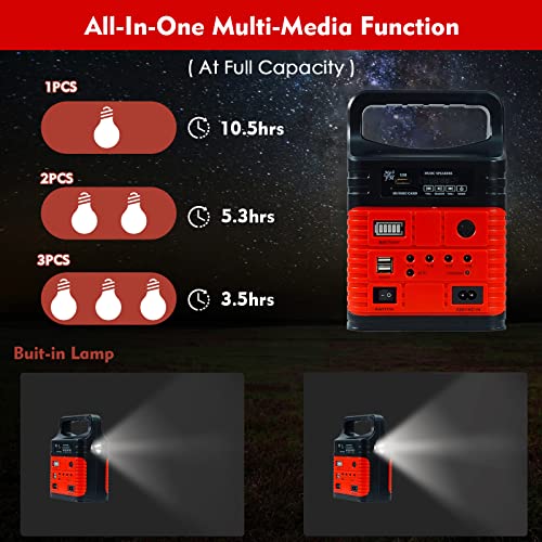 Solar Generator - Portable Power Station for Emergency Power Supply,Portable Generators for Camping,Home Use&Outdoor,Solar Powered Generator With Panel Including 3 Sets LED Light (Red)