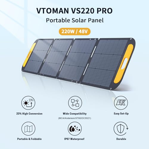 VTOMAN FlashSpeed 1500 Portable Power Station with 220W Panel, 1548Wh/1500W LiFePO4 Battery Power Station for Home Backup, Blackout, Emergency, Camping