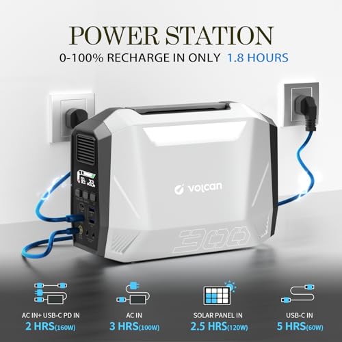 Volcan Energon 300 Portable Power Station-300W(Peak 600W) 299Wh Portable Generator Camping Essentials - LiFePO4 Battery Fast Charging, AC Outlet, DC, USB QC3.0, Generators for Camping Rvs Home Use