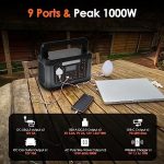 WALLECOM Portable Power Station 500W - 560Wh Solar Generator with USB-C PD60W and 110V/500W, Pure Sine Wave AC Output, 156000mAh Battery Power Station Outdoor Camping and Emergency Blackout-Peak 1000W
