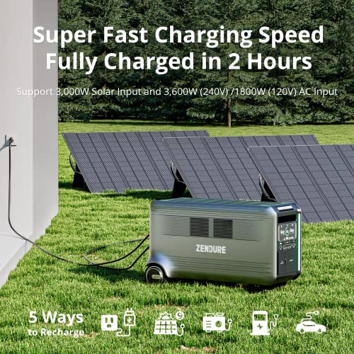 Zendure SuperBase V 4.6KWh Solar Generator with 2X 400W Portable Solar Panel, 120/240V 3800W AC Output, LFP Portable Power Station for Home Backup, Emergency, Vanlife, RV, Tiny House, Off-grid