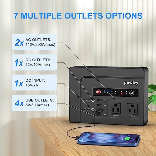 powkey 200Watt Portable Power Bank with AC Outlet, 42,000mAh Rechargeable Backup Lithium Battery, 110V Pure Sine Wave AC Outlet for Outdoor RV Trip Travel Home Office Emergency