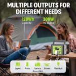 powkey Portable Power Bank with AC Outlet, 200W/110V Portable Laptop Battery Bank, 33000mAh Laptop Charger Power Supply with AC Outlet, for Outdoor Camping Home Use
