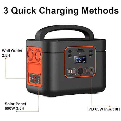 1200W Portable Power Station,Solar Generator with 3 * 230V AC Outlets,1050 Wh Generator with AC/DC/USB/Type C,Outdoor Generator with LCD Display for Camping,CPAP,RVs,Emergency
