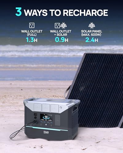 2000W Portable Power Station - 2073.6Wh LiFePO4 Battery Power Generator, Super Fast Chaging Solar Generator, Emergency Power Source For Camping, Power Outage & Off-grid (Solar Panal Optional)
