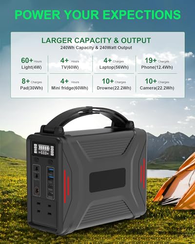 240W Portable Power Station, 240Wh Solar Generator with Backup LiFePO4 Battery, 110V/200W Pure Sine Wave AC Outlet, 60W USB-C PD Output, Travel Outdoor Camping Emergency CPAP and Home