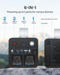 300W Portable Power Station 300Wh Rechargable Laptop Power Bank with AC Outlet 81000mAh Power Supply for Outdoor Travel Camping Backup Battery Generator