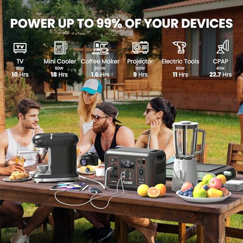 ALLWEI LiFePO4 Solar Generator 1200W with 2 * 200W Solar Panel, 1008Wh Portable Power Station with UPS Mode, Fast Charge in 1.5H, 4 AC Outlet, Battery Generator for Home Backup Camping RV