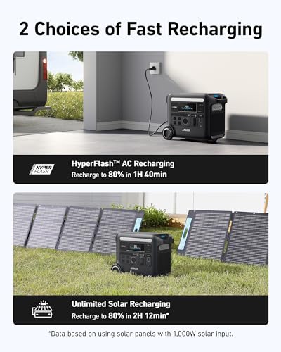 Anker SOLIX F2600 Portable Power Station, 2400W (Peak 3600W) Solar Generator, GaNPrime Battery Generators for Home Use, 2560Wh LiFePO4 Power Station for Outdoor Camping, and RVs (Solar Panel Optional)