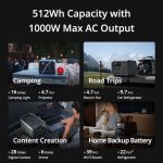 DJI Power 500 Portable Power Station, 512Wh LFP (LiFePO4) Battery, 70-Minute Fast Charging, 1000W Max Output, Power Generator for Home, Camping & RVs, Off-grid, Power Outage