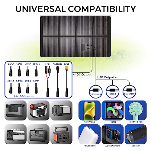 Foldable Solar Panel 200W for Portable Power Station Laptop, Portable Solar Charger with Dual USB for Cell Phones, Tablets, Camera, Outdoor Camping RV