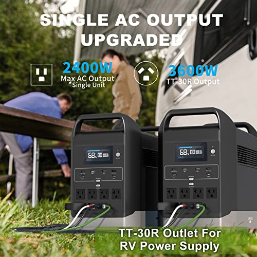 G1500 Portable Power Station Parallel Set, Single Unit AC Output Max 2400W, Expanded Capacity 2880Wh, 2.5Hrs 80% Recharge, Solar Generator for Home Backup, Outdoor RV Camping