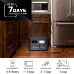 Geneverse 1210Wh LiFePO4 Portable Power Station, HomePower ONE PRO: 7 Outlets (3X 1200W AC Outlets). Quiet, Indoor-Safe Backup Battery Generator For Home Devices, 2Hr Charge, 3,000+ Recharge Cycles