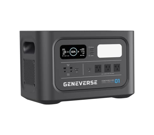 Geneverse 1210Wh LiFePO4 Portable Power Station, HomePower ONE PRO: 7 Outlets (3X 1200W AC Outlets). Quiet, Indoor-Safe Backup Battery Generator For Home Devices, 2Hr Charge, 3,000+ Recharge Cycles