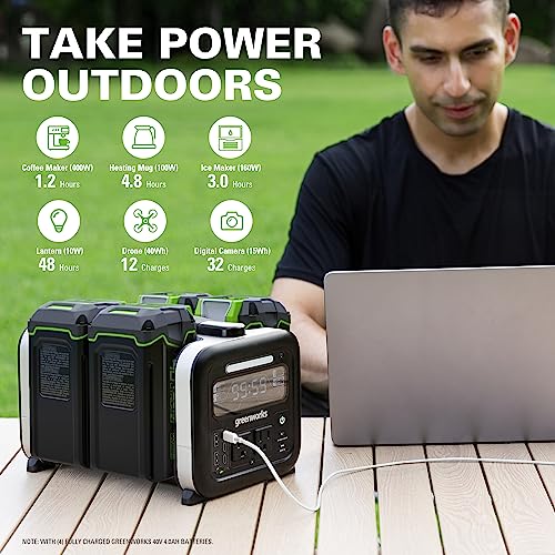 Greenworks 40V 500W Portable Power Station, 4-Slot Inverter, 2 AC Outlets, 5 USB Ports, Smart APP Control Power Generator, Outdoor Backup Power Supply, 4 * 40V 4Ah Battery Included (POWER 75+TOOLS)