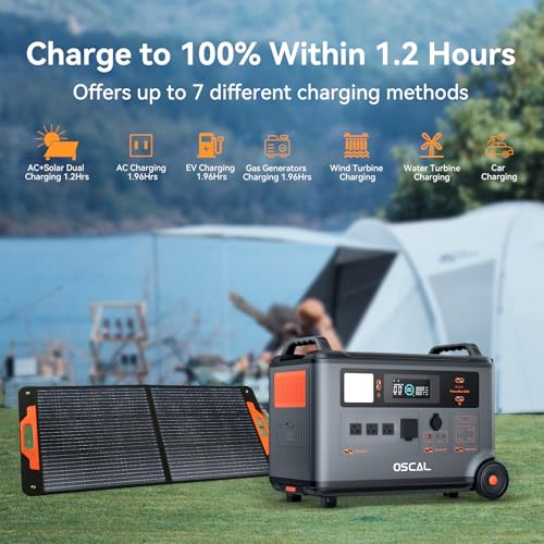 OSCAL PowerMax 3600(Surge 6000W) Portable Power Station, 3600Wh LiFePO4 Expandable Solar Generator with 4xAC Outlets, 1.2H Full Charge, 10ms UPS for Home emergency, Outdoor Camping, Road Trips