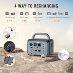 P500 Portable Power Station, 518Wh LiFePO4 Battery with 110V/500W Pure Sine Wave AC Outlets, PD 100W Output/Input, Solar Generator for Camping RV CAPA Home Emergency
