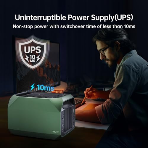 Portable Power Station - 1013Wh EV-Class Li-ion Battery/ 1 Hour Fast Charging, Up to 2000W Output Solar Generator (Solar Panel Optional) for Outdoor Camping/RVs/Home Use(Green)