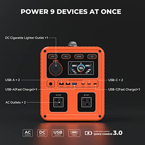 Portable Power Station 1340Wh LiFePO4 Power Station with 2x1500W(Surge 2500W) AC Outlets, 850W AC Inputs Fast Charging Solar Generator for Home Backup, Emergency, RV Outdoor Camping