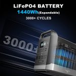 Portable Power Station 1800W, 1440Wh LiFePO4 Solar Generator, 1.2Hrs 80% Recharged, Parallel to Get Double Capacity 2880Wh/3600W, UPS Supported, Ideal for Rvers, Tailgating & Home Emergency