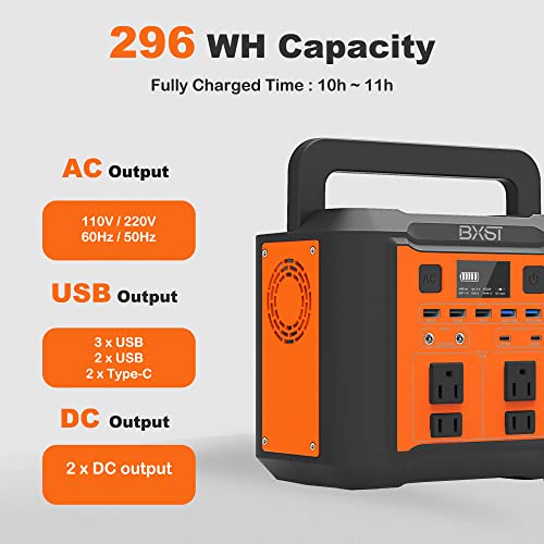 Portable Power Station 300W (Peak 500W) Lithium Battery (296Wh/80000mAh) Backup Source with Flashlight Solar Portable Generator with DC AC Outlet for Camping Essentials Home Use and Travel