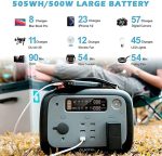 Portable Power Station 505Wh Solar Generator 500W (1000W Surge) Lithium Battery Solar Powered Generator for Camping Off-Grid Outdoors Blackout Home Use, OUKITEL P501 Power Station 500W(No Solar Panel)
