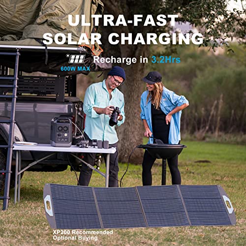 Portable Power Station G1500 with 200W Solar Panel x1 Included, 1440Wh Solar Generator with 2 1800W (3600W Surge) AC Outlets, Power Backup Set for Home Outage, Ourdoor Camping, RV Trip.