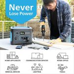 (Set of 2) Geneverse 1002Wh Portable Power Stations: 2X HomePower ONEs, Each With 8 Outlets (3X 1000W AC Outlets). Quiet, Indoor-Safe Backup Battery Power Generators For Home Devices WAREHOUSE DIRECT
