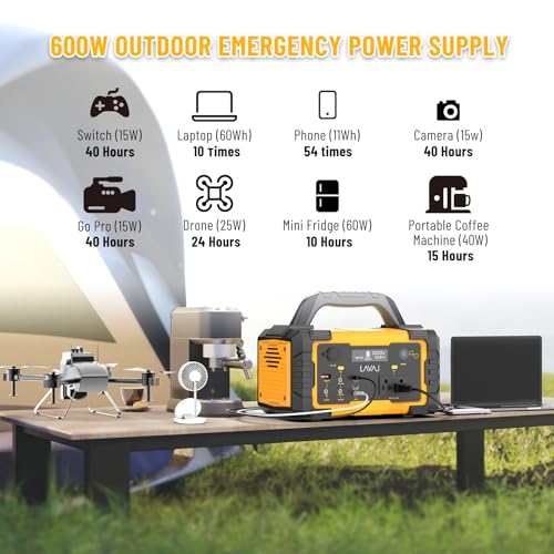 Solar Generator 600W Portable Power Station with 200W Foldable Solar Panel, 647Wh Lithium Battery, 110V/600W AC Outlet, Quiet Generators for Home, RV, Outdoor, Camping and Emergencies use