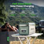 Solid-State Solar Generator 1326Wh with 2x 200W Solar Panels, 4x Outlets 2000W, Fast Charging in 45 Mins to 80%, Portable Power Station for Home Backup, Outdoors, Camping, Emergency, RVs