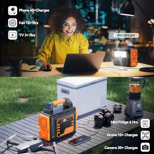 Steelite Portable Power Station 300W (Peak 600W) Solar Generator 296Wh/80000mAh AC Outlets Pure Sine Wave Backup Lithium Portable Battery for Outdoor Camping Travel Emergency Power Outage for Home Use