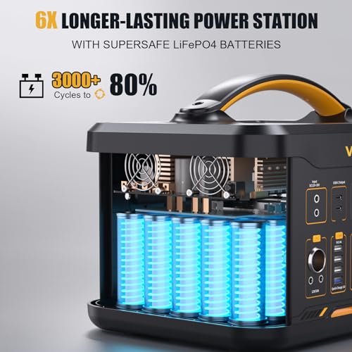 VTOMAN 1500W Solar Generator with 110W Panels Included, 828Wh Portable Power Station & 110W Portable Solar Panel, LiFePO4 Battery Pack for Home Backup, Blackout, Emergency, Camping