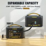 Vtoman 3096Wh Portable Power Station Bundle with Extra Battery & 220W Solar Panel Included, Up to 3600W Solar Generator for Power Outages, RV, Camping, Emergencies