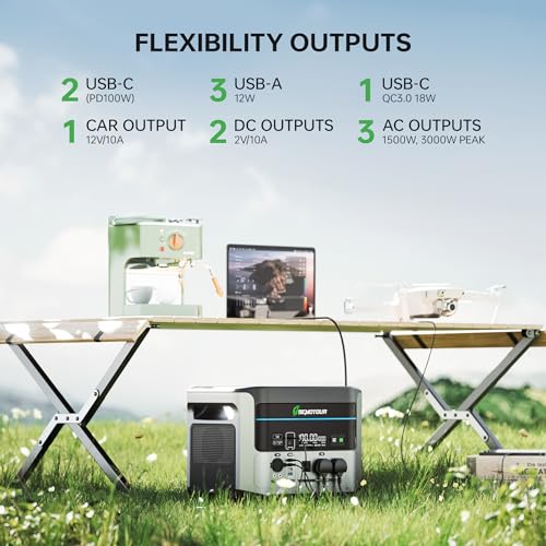 DEMOTOUR Portable Power Station 1408WH Solar Generator with 3x1500W (Peak 3000W) Pure Sine Wave AC Outlets, 100% in 60 Min, Vehicle Jumpstart, LiFePO4 Battery for Camping, Home Backup, Power Outages