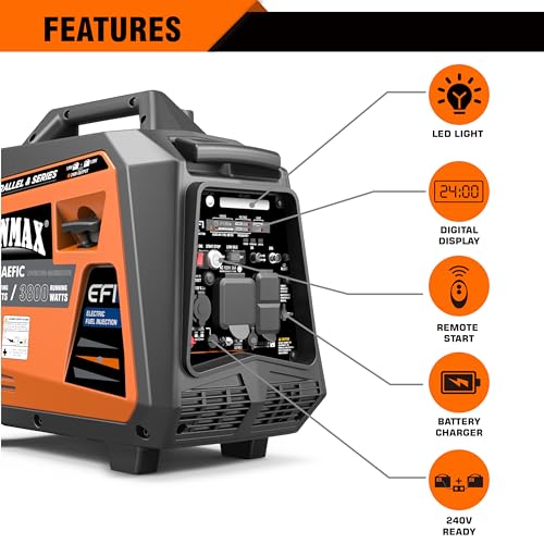 GENMAX Portable Inverter Generator，EPA Compliant, Eco-Mode Feature, Ultra Lightweight for Backup Home Use & Camping